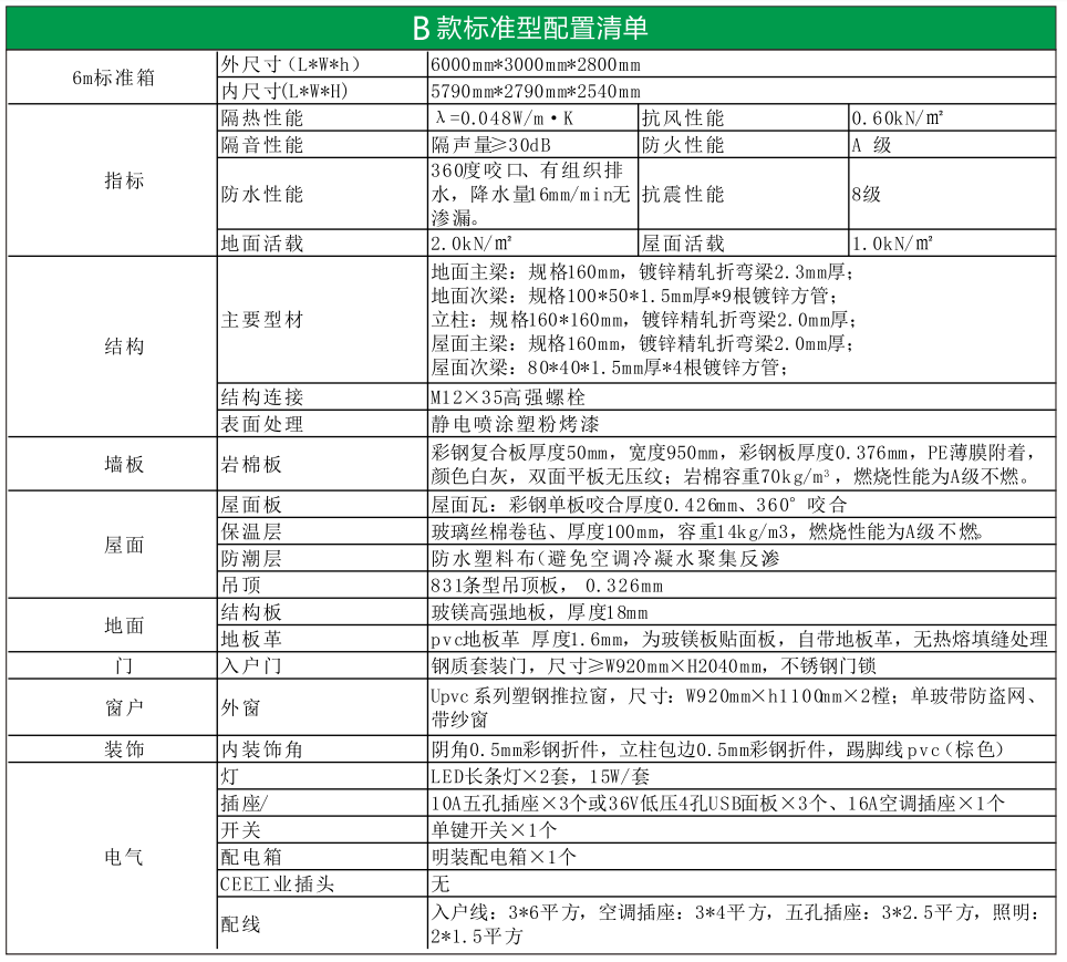 1607494503138885.png 圖片3.png